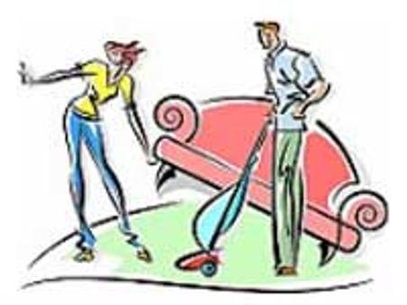 Five Sexual Personalities