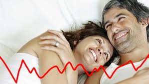 Couple, Heart Attack Couple, Heart Attack